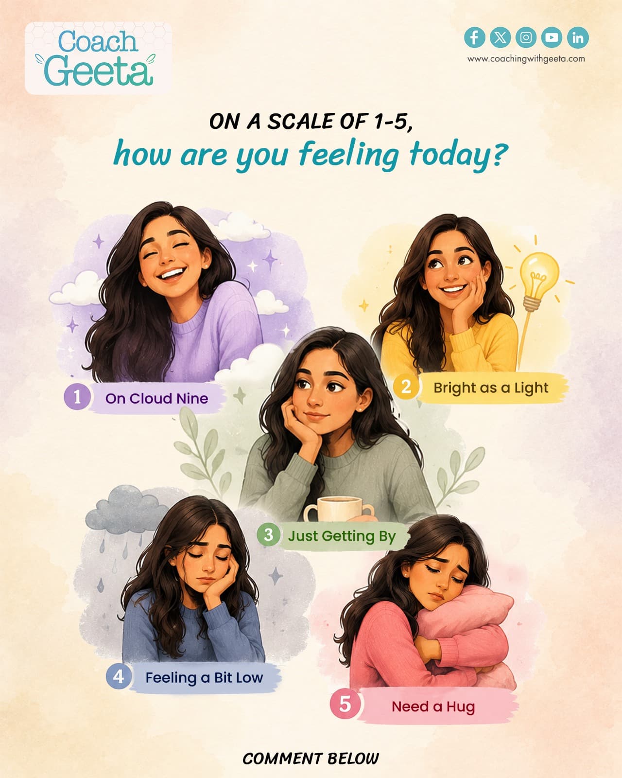 How are you really feeling today?  Not the answer you give everyone else- the ho