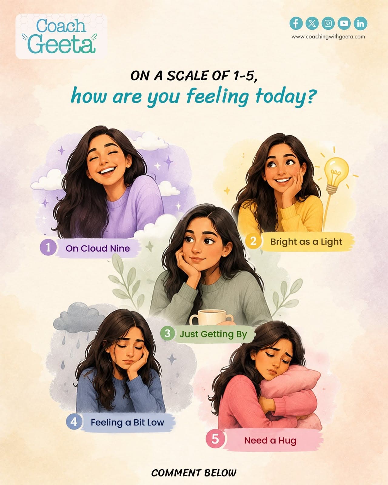 Whether you're thriving or simply getting by, your feelings are valid. Self-awar