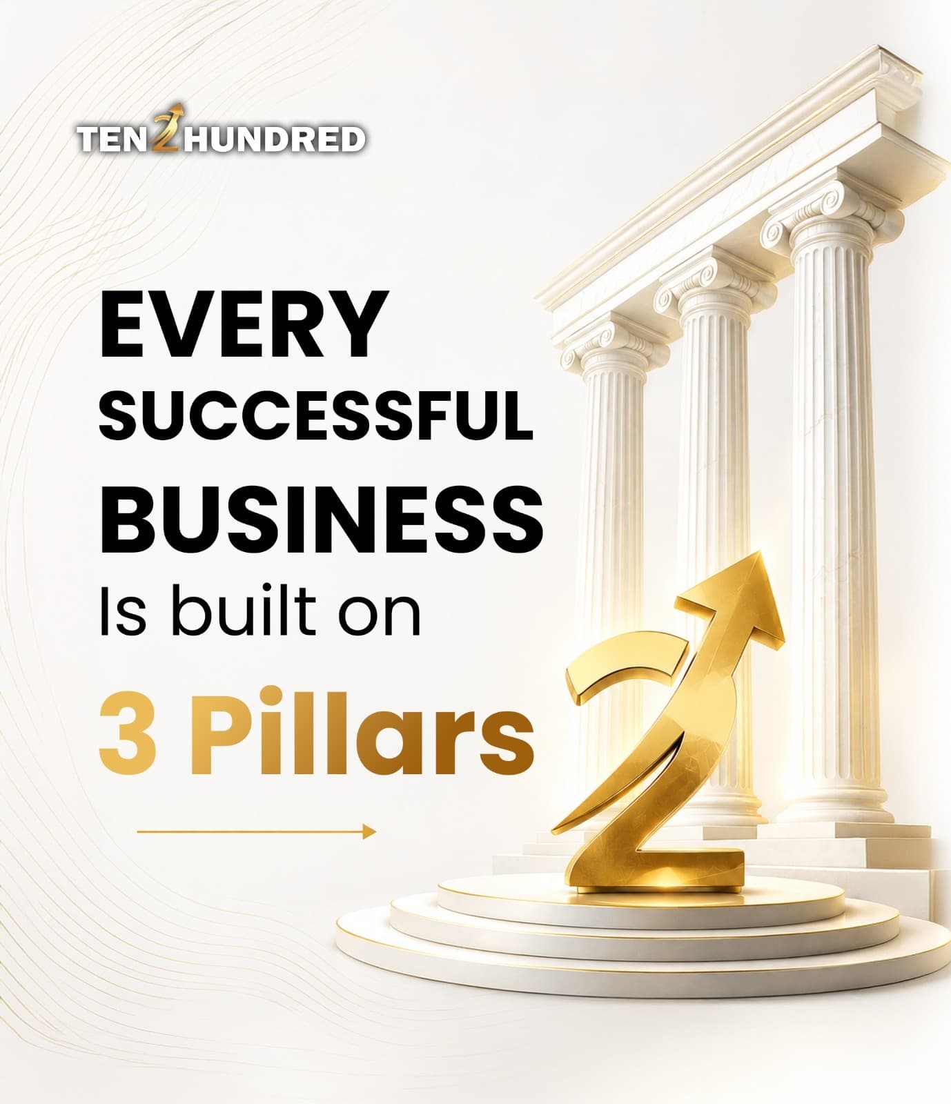 Before chasing more revenue, check your foundation.
People. Process. Performance