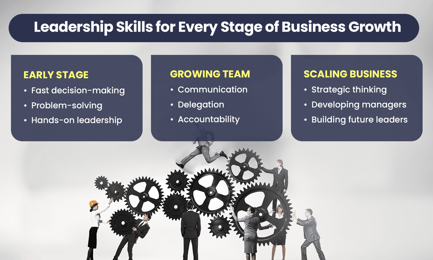 Discover the leadership skills needed at every stage of business growth. From fa