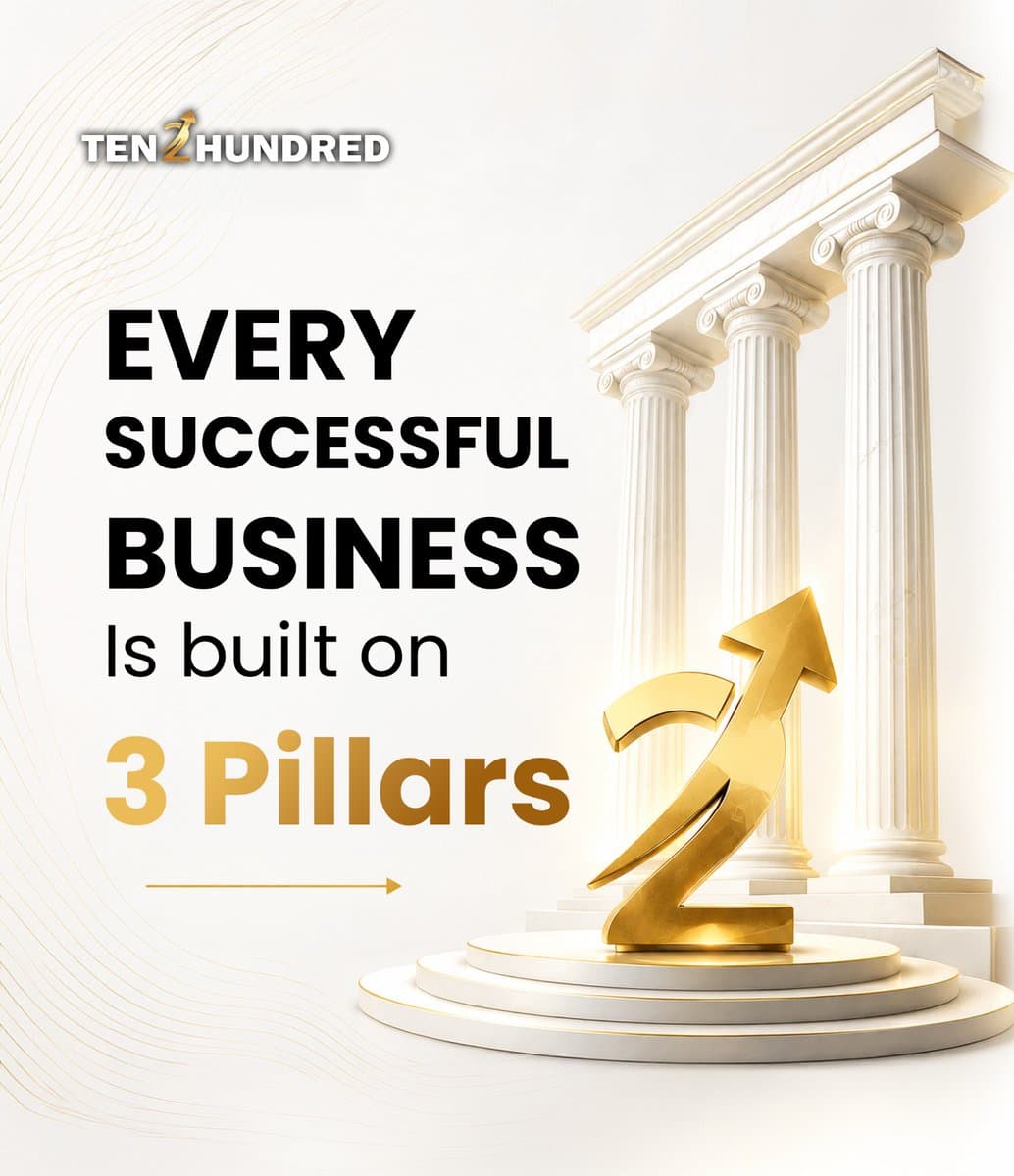 Before chasing more revenue, ask:

Do I have the right people?
Do I have repeata