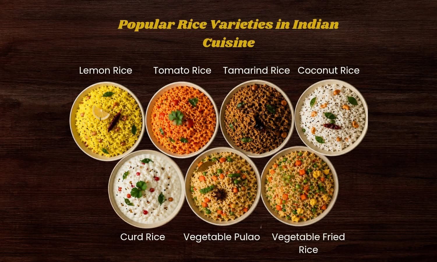 Explore 7 popular rice varieties enjoyed across Indian cuisine, including lemon 