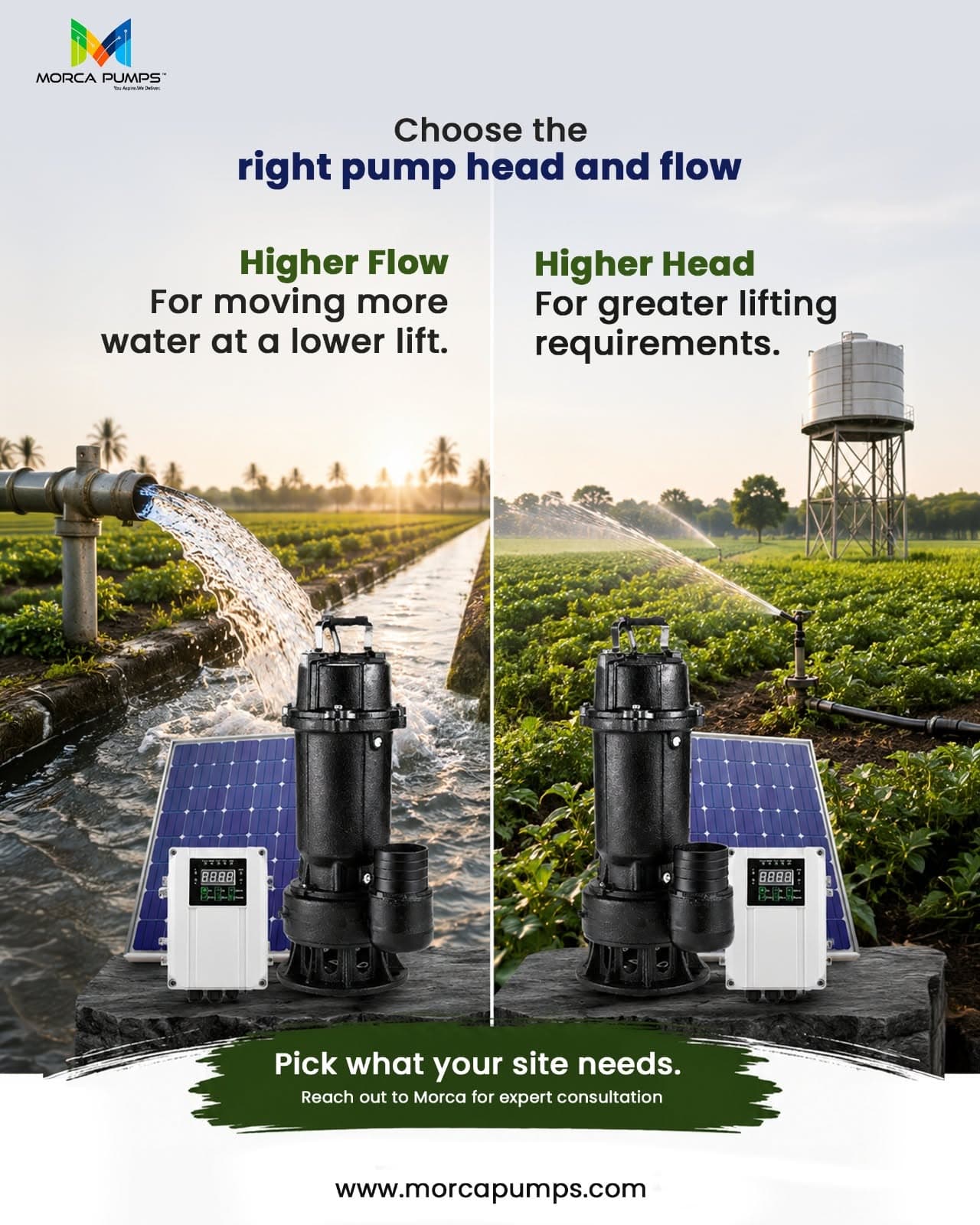 Understanding head and flow is the first step to efficient irrigation. Keep this