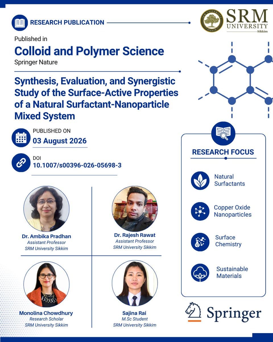 Research by Sajina Rai, Monolina Chowdhury, Dr. Rajesh Rawat & Dr. Ambika Pr